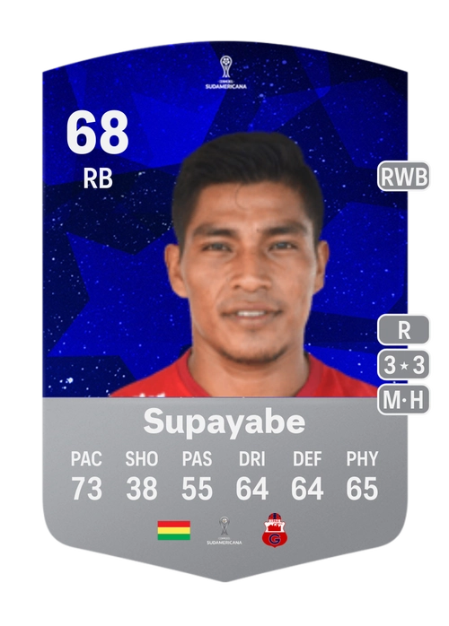 EA FC 24 Fran Supayabe 68