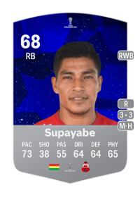 Fran Supayabe CONMEBOL Sudamericana 68 Overall Rating