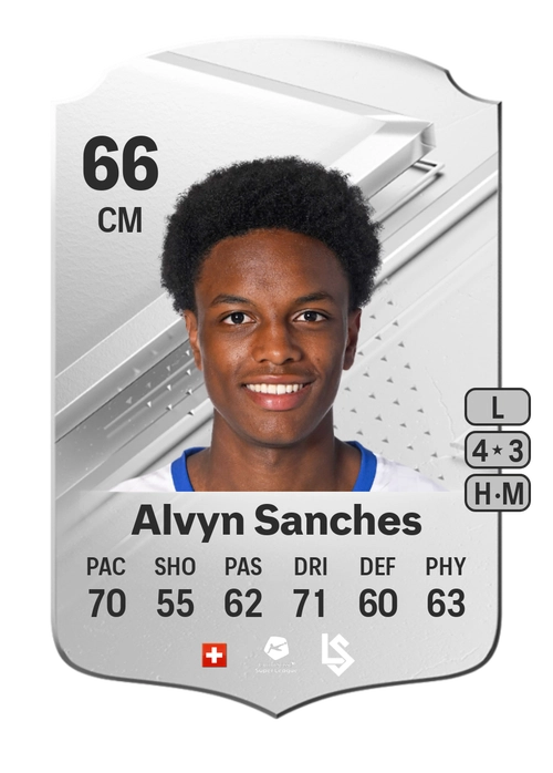 EA FC 24 Alvyn Sanches 66