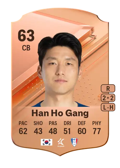 EA FC 24 Han Ho Gang 63