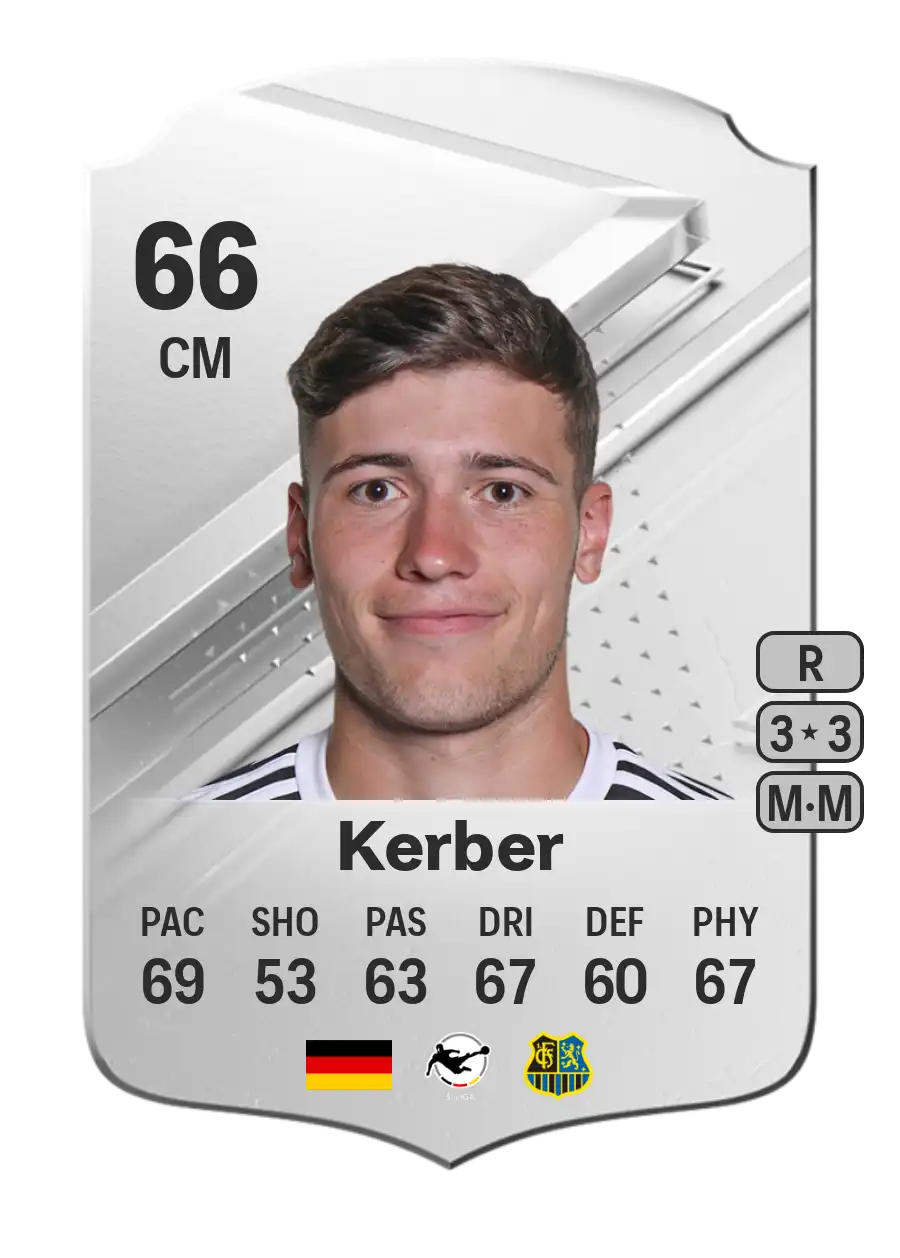 EA FC 24 Luca Kerber 66