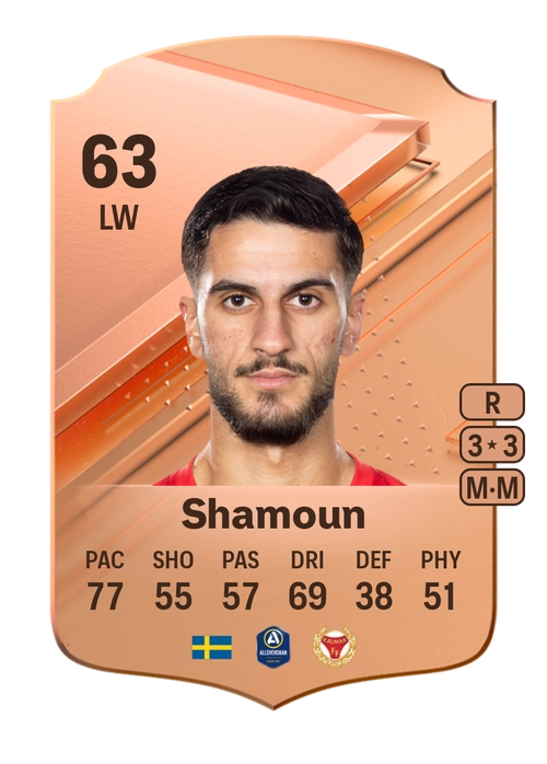 EA FC 24 Noah Shamoun 63