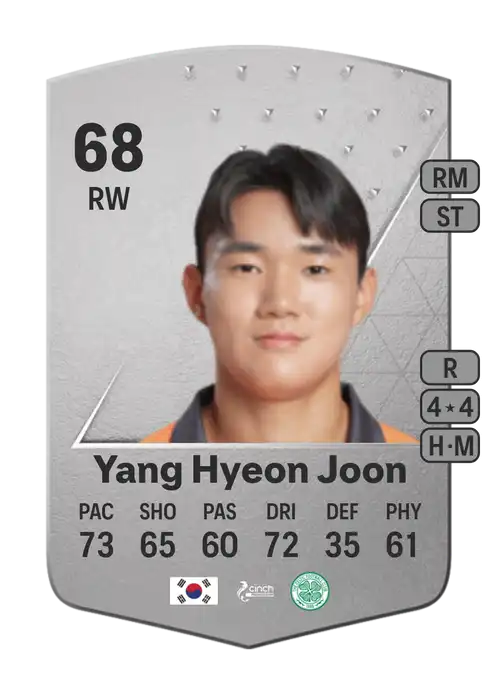 EA FC 24 Yang Hyeon Joon 68