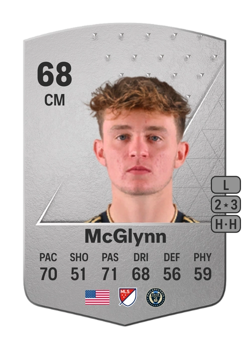 EA FC 24 Jack McGlynn 68