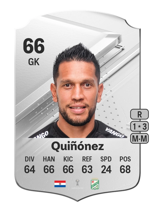 EA FC 24 Wilson Quiñónez 66