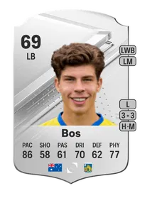 Jordan Bos Rare 69 Overall Rating