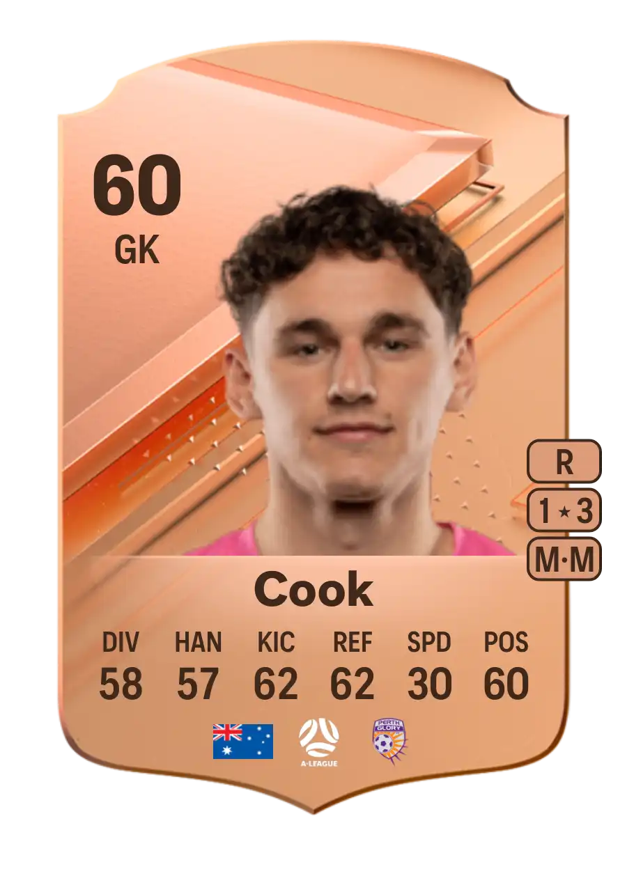 EA FC 24 Cameron Cook 60
