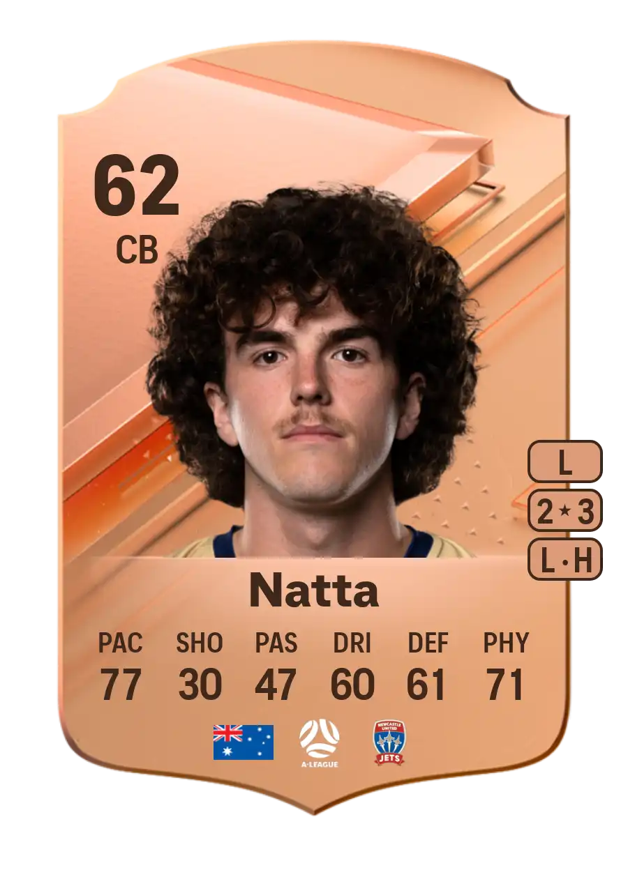 EA FC 24 Mark Natta 62
