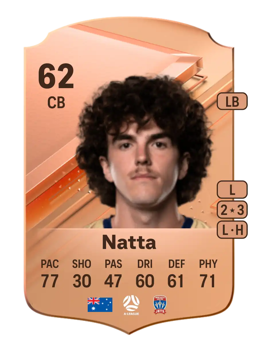 Mark Natta Rare 62 Overall Rating