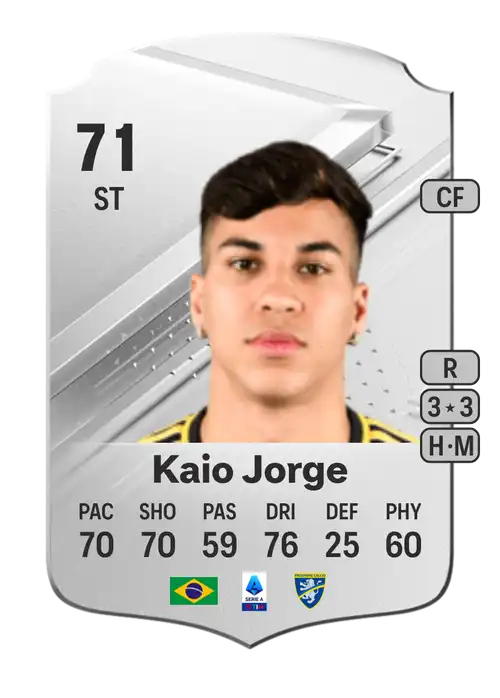 EA FC 24 Kaio Jorge 71