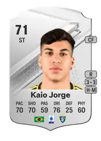 Kaio Jorge Rare 71 Overall Rating