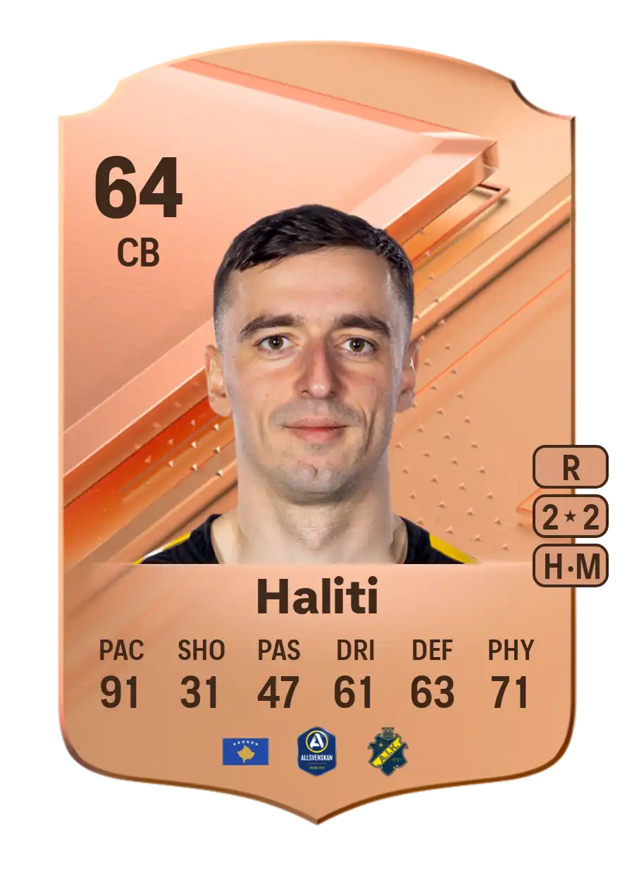 EA FC 24 Jetmir Haliti 64
