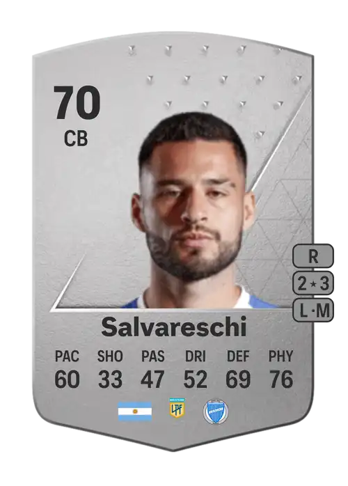 EA FC 24 Brian Salvareschi 70