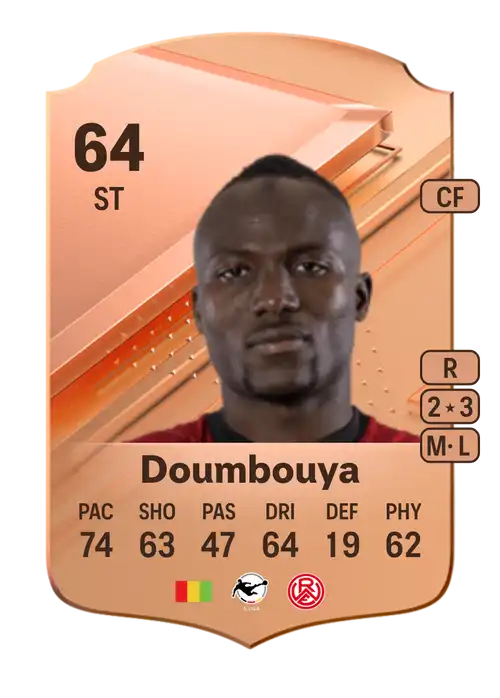 EA FC 24 Moussa Doumbouya 64