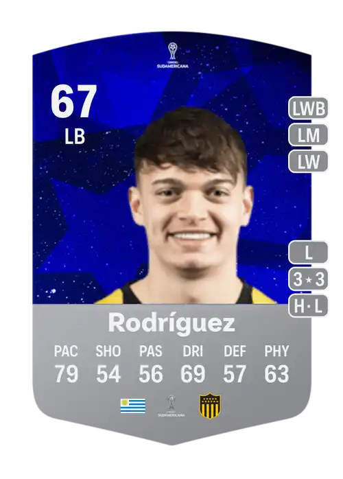 EA FC 24 Valentín Rodríguez 67