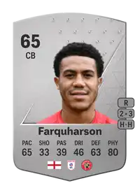 Priestley Farquharson Common 65 Overall Rating