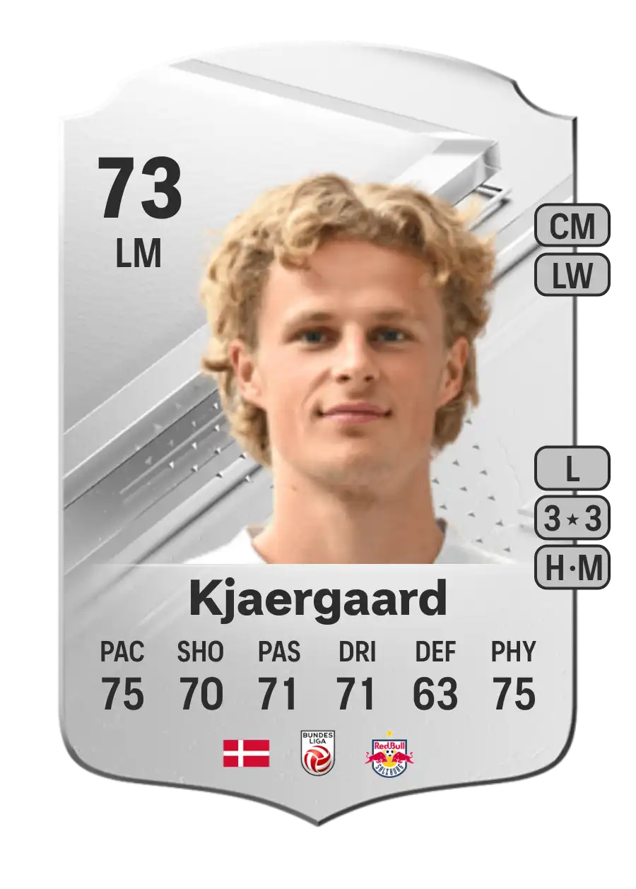 Maurits Kjaergaard Rare 73 Overall Rating