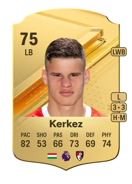 EA FC 24 Milos Kerkez 75