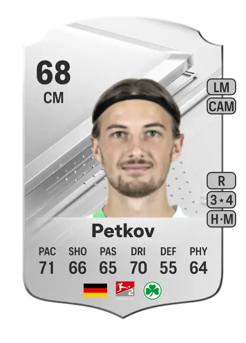 EA FC 24 Lukas Petkov 68