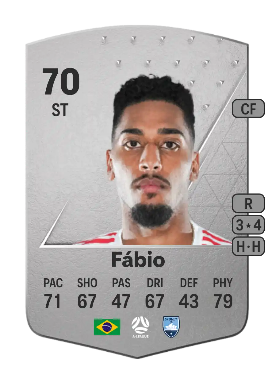 Fábio Common 70 Overall Rating