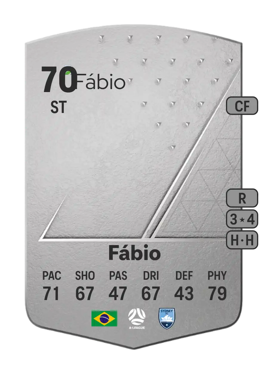 EA FC 24 Fábio 70