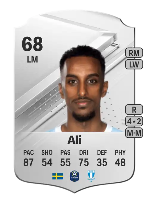 EA FC 24 Taha Abdi Ali 68