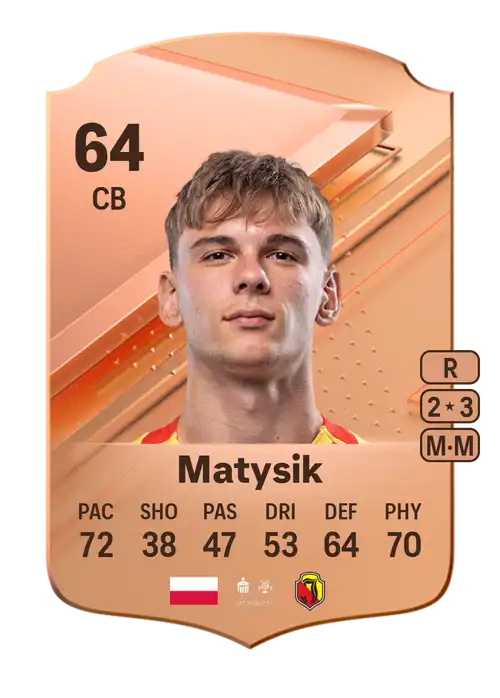 EA FC 24 Miłosz Matysik 64