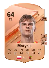 Miłosz Matysik Rare 64 Overall Rating