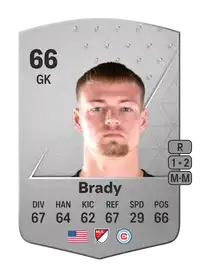 Chris Brady Common 66 Overall Rating