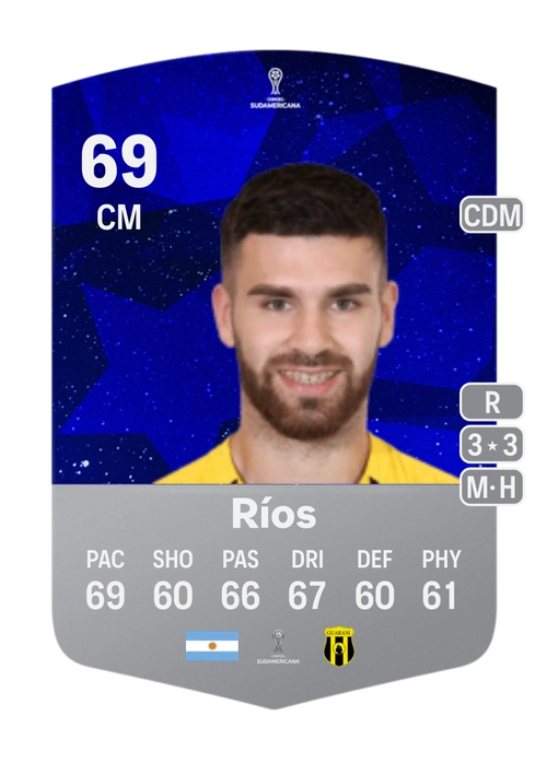 EA FC 24 Rubén Darío Ríos 69