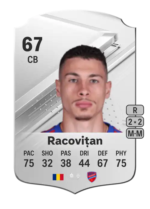 EA FC 24 Bogdan Racovițan 67