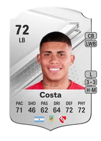 Ayrton Costa Rare 72 Overall Rating