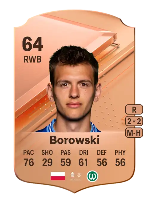 EA FC 24 Filip Borowski 64