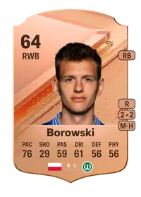 Filip Borowski Rare 64 Overall Rating