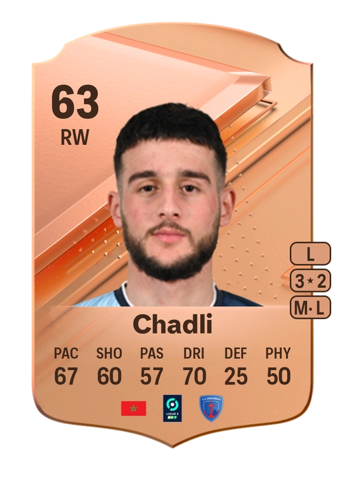 EA FC 24 Nassim Chadli 63