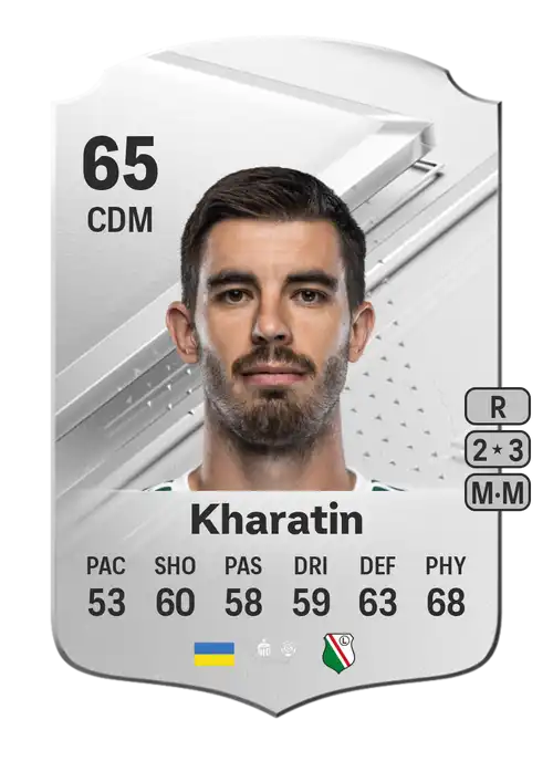 EA FC 24 Igor Kharatin 65