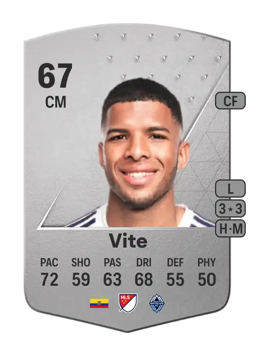 EA FC 24 Pedro Vite 67