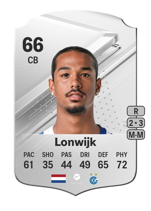 EA FC 24 Nigel Lonwijk 66