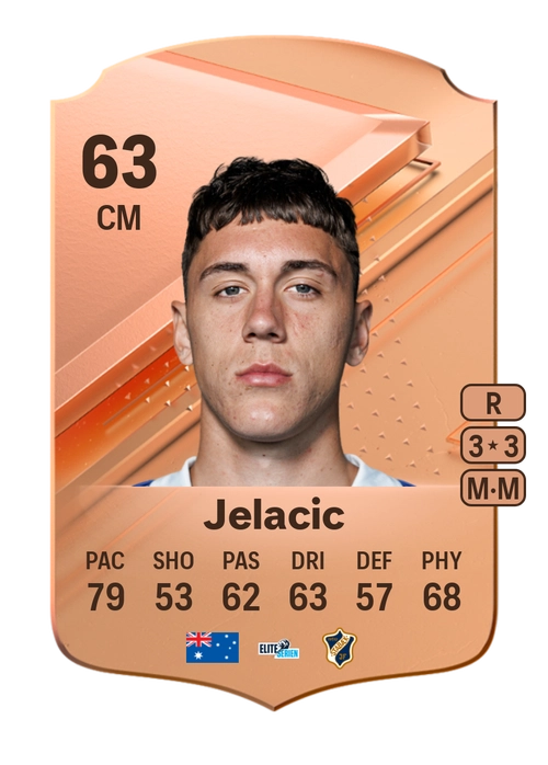 EA FC 24 Keegan Jelacic 63