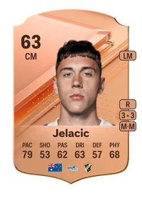 Keegan Jelacic Rare 63 Overall Rating