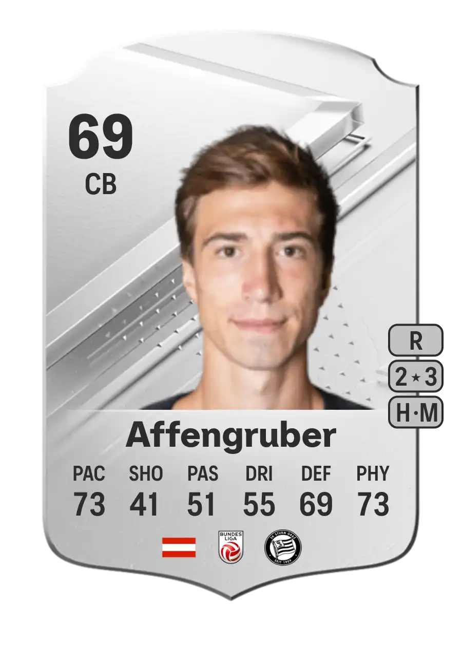 David Affengruber Rare 69 Overall Rating