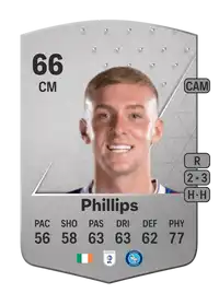 Killian Phillips Common 66 Overall Rating