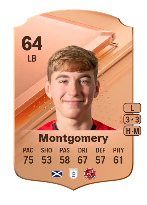 EA FC 24 Adam Montgomery 64