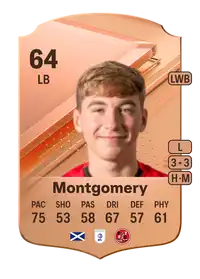 Adam Montgomery Rare 64 Overall Rating