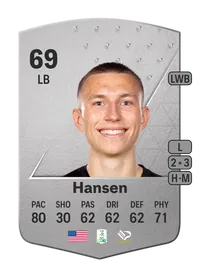 Kristoffer Lund Hansen Common 69 Overall Rating