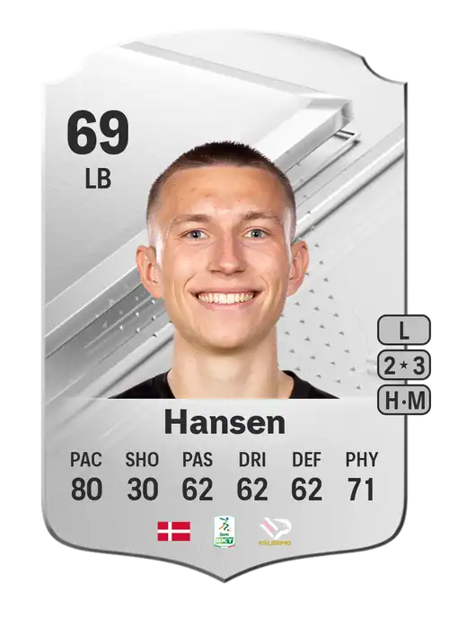 EA FC 24 Kristoffer Lund Hansen 69