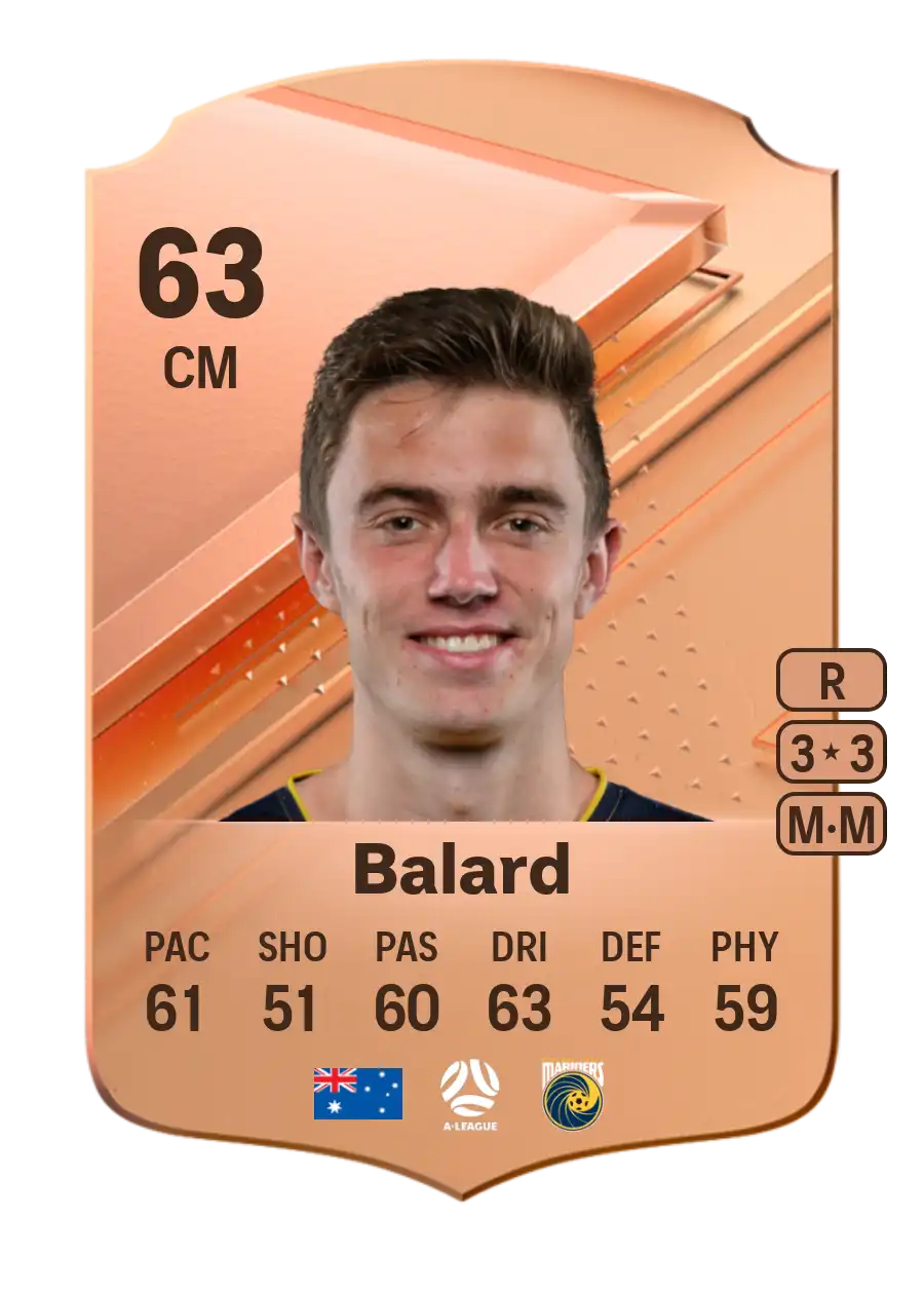 EA FC 24 Max Balard 63