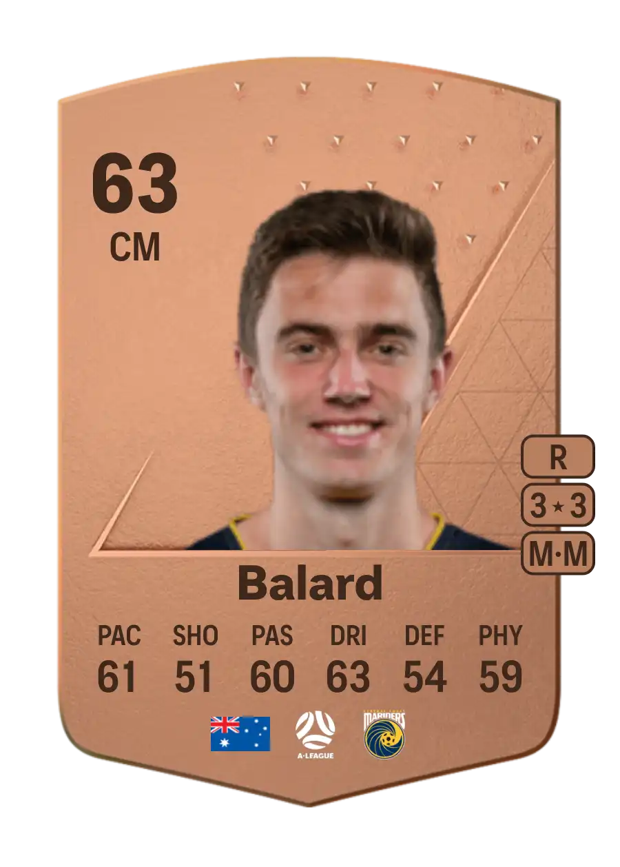 Max Balard Common 63 Overall Rating