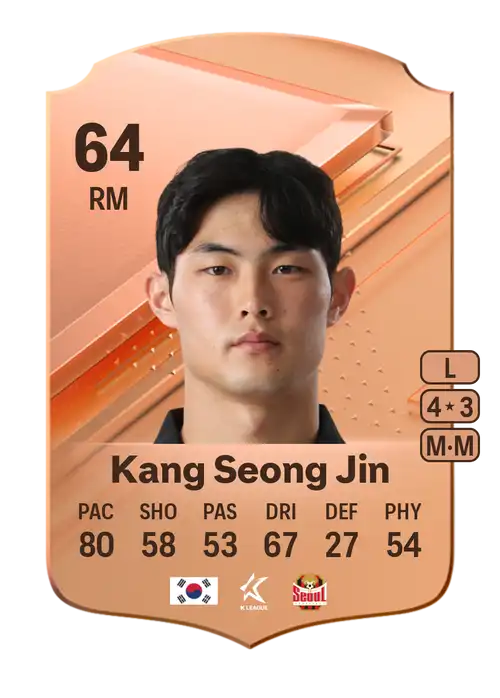 EA FC 24 Kang Seong Jin 64