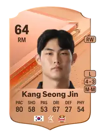 Kang Seong Jin Rare 64 Overall Rating